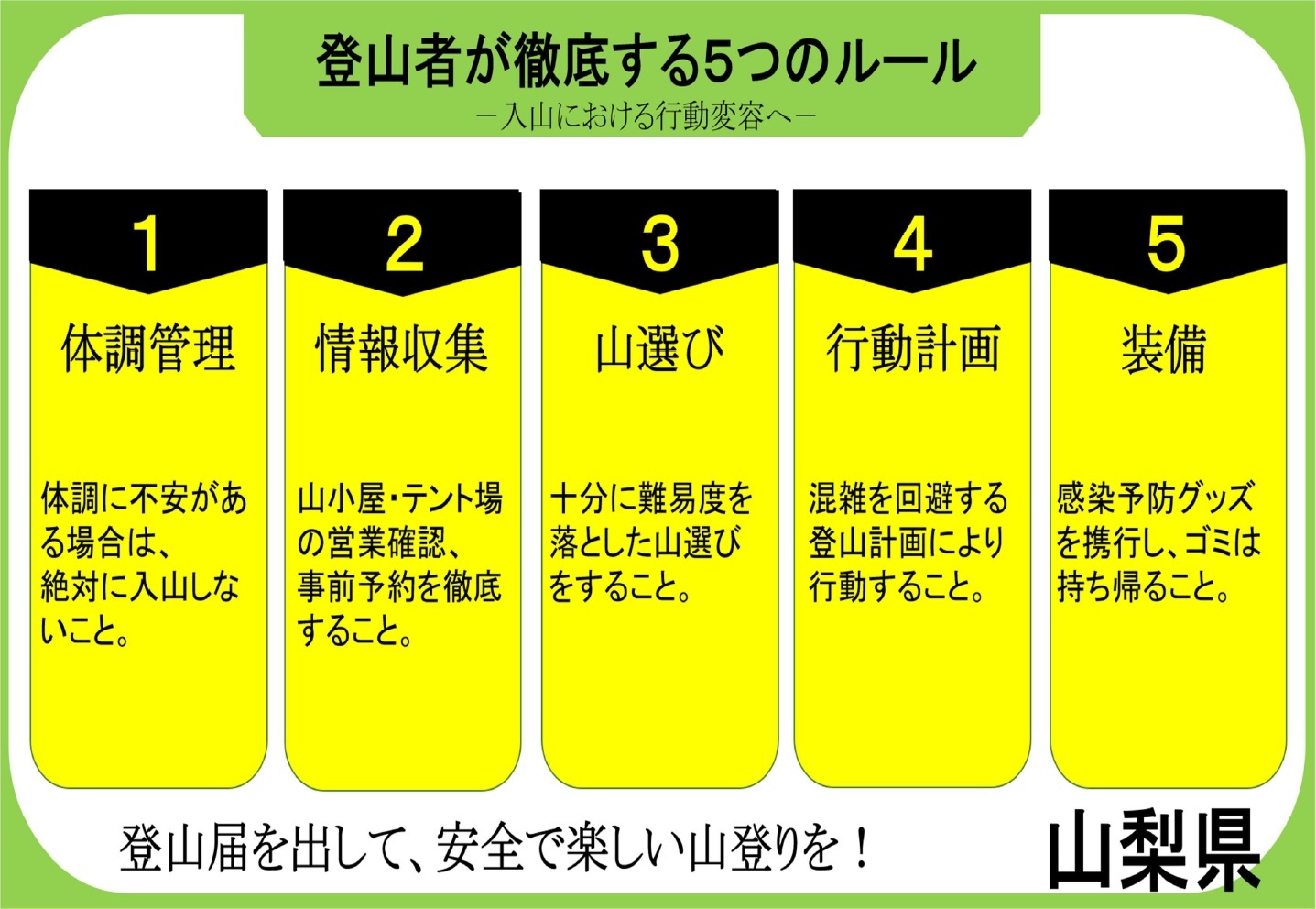 5つのルール.jpg