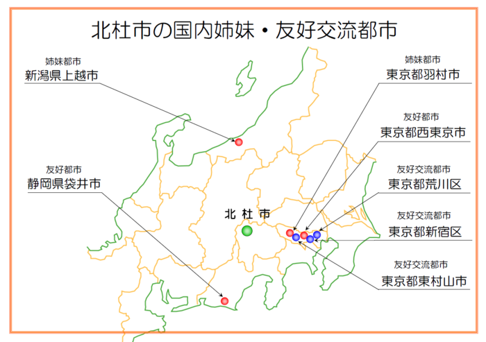 北杜市の国内交流地図