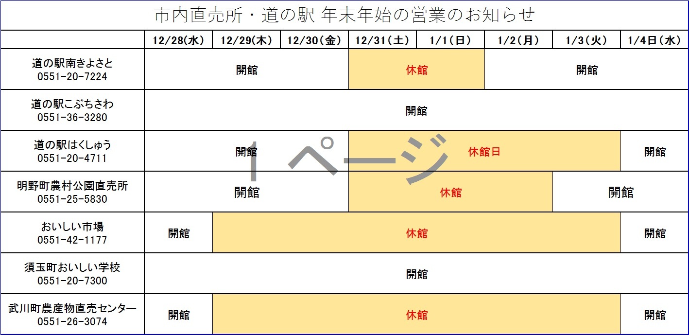 市内直売所_道の駅.jpg