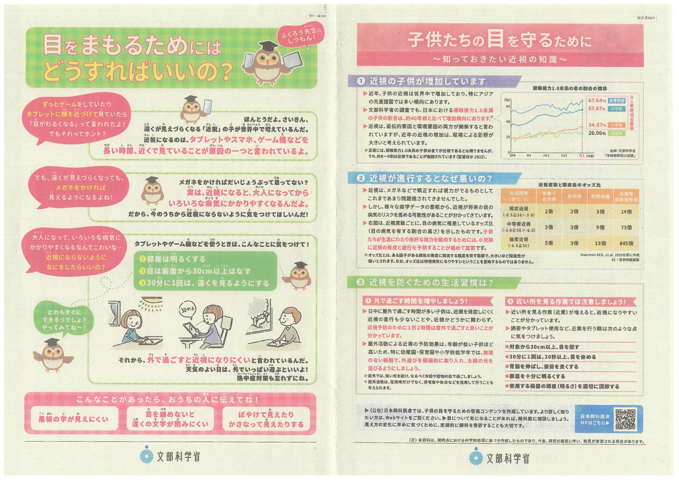 4目を守るために資料_25300_marked.png