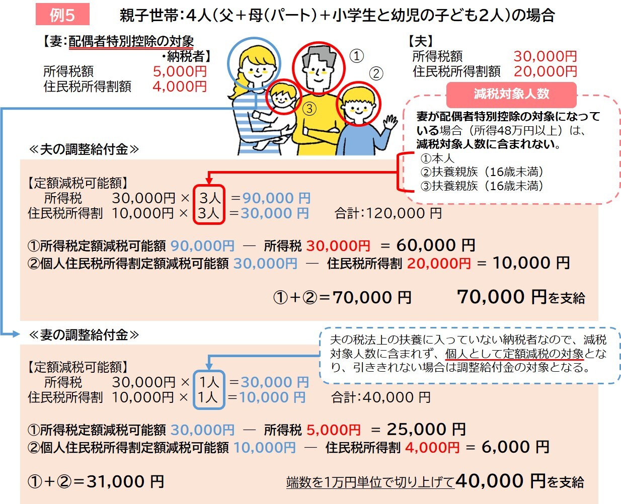例5_親子世帯2.jpg