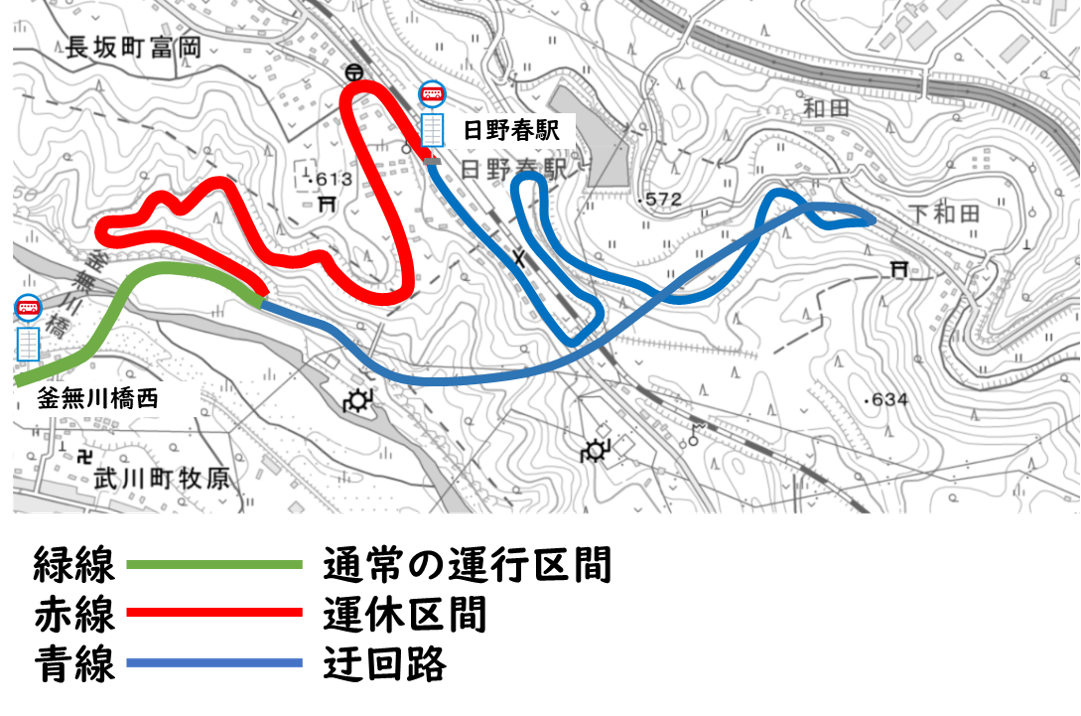 迂回路.png