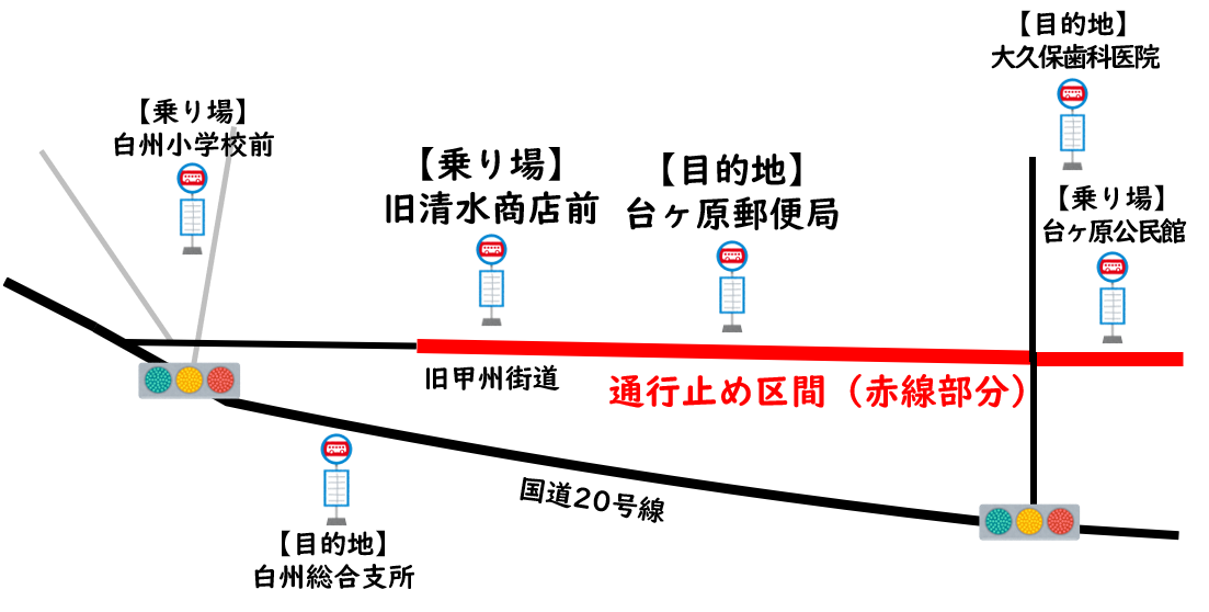 デマンド迂回図.png