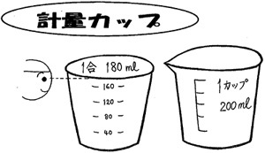 計量カップの量り方